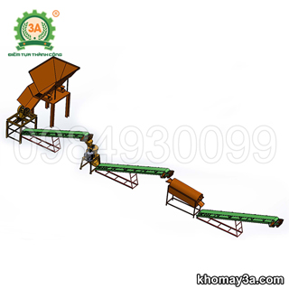 Dây chuyền nghiền cát nhân tạo 3A
