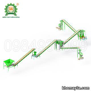 Dây chuyền sản xuất phân bón