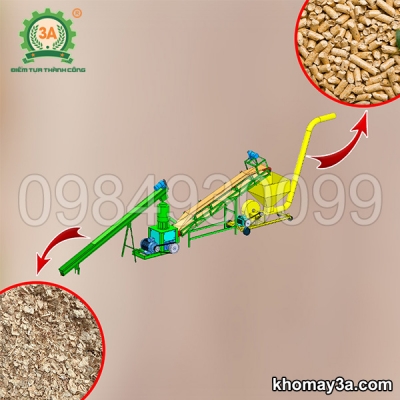 Dây chuyền ép viên nén gỗ 3A37Kw
