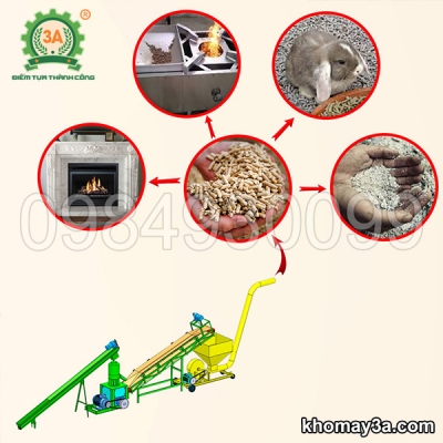 Dây chuyền ép viên nén gỗ 3A37Kw