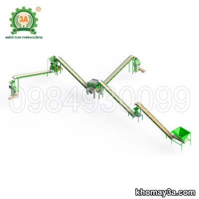 Dây chuyền sản xuất phân bón