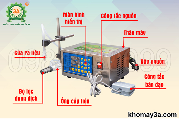 cấu tạo Máy chiết rót định lượng chất lỏng 3A