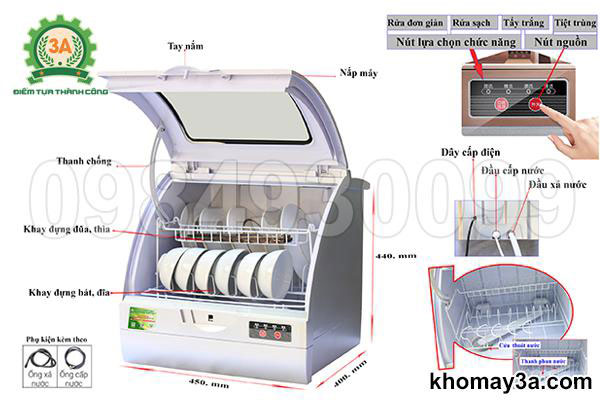 giá máy rửa bát gia đình