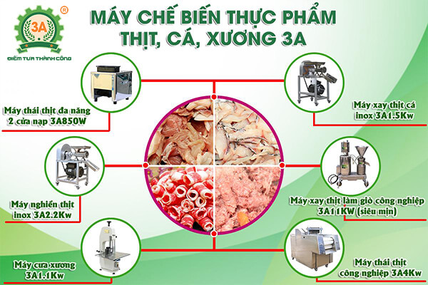 Máy chế biến thực phẩm thịt, cá, xương