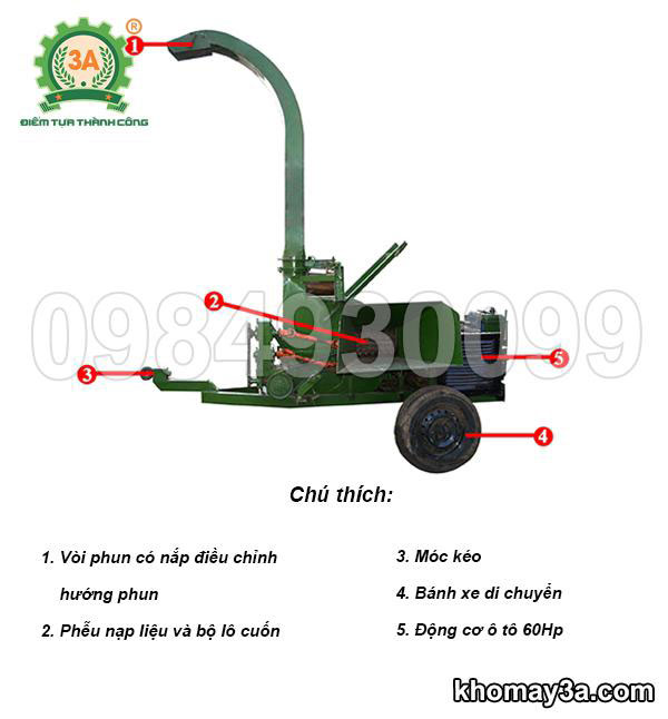 Cấu tạo của Máy băm cây bắp, cỏ voi ủ chua tại ruộng 3A60Hp