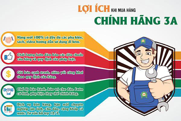 Lợi ích khi mua hàng tại Hãng 3A