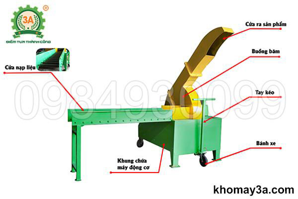 Cấu tạo Máy băm thân khoai mì 3A11kW