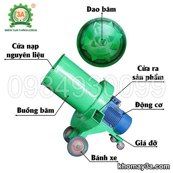 Cấu tạo của máy băm rơm làm nấm 3A22kW