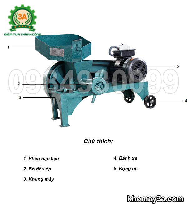 cấu tạo máy ép cám viên trục ngang không đầu cắt