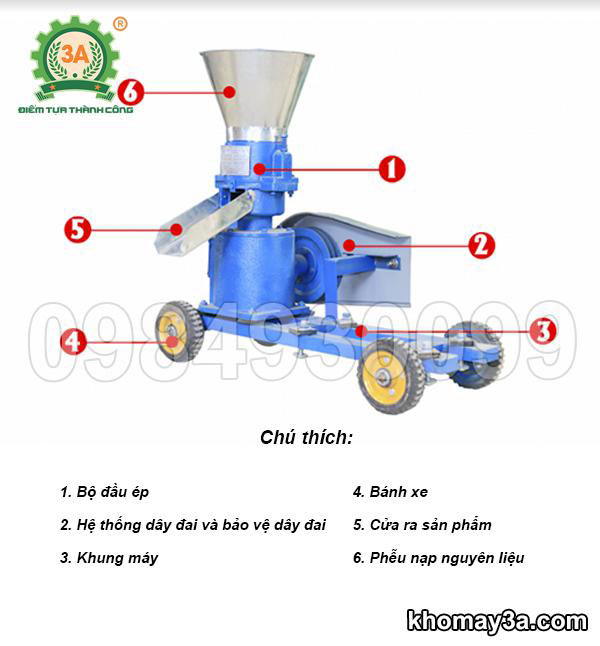 cấu tạo  Máy ép cám viên chạy đầu nổ 3A8HP