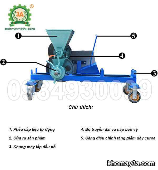 Cấu tạo máy ép cám viên nổi 3A16Hp