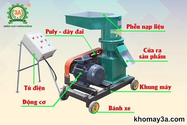 Cấu tạo của Máy ép cám viên trục đứng 3A7,5Kw