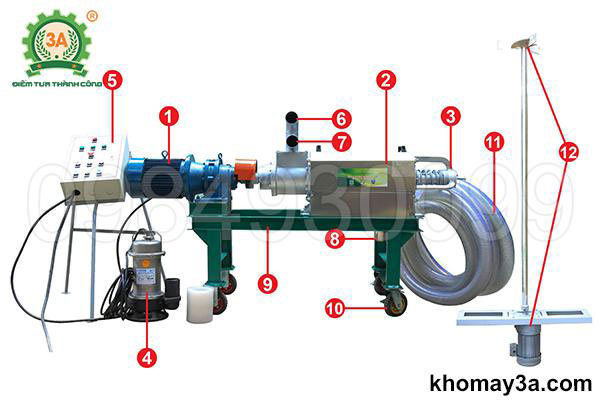 Cấu tạo máy tách phân bò 3A