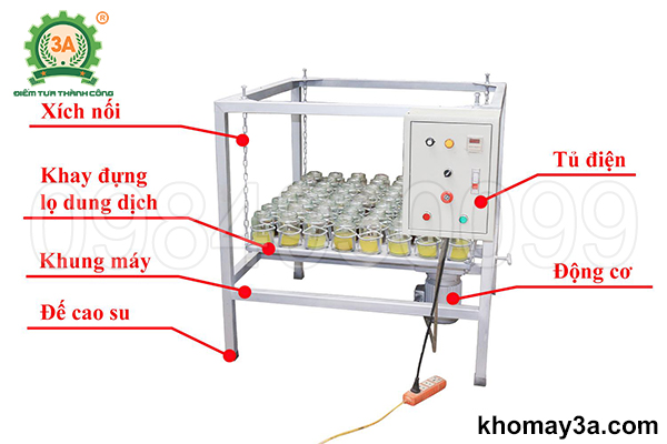 Cấu tạo máy lắc mẫu 3A1,5Kw