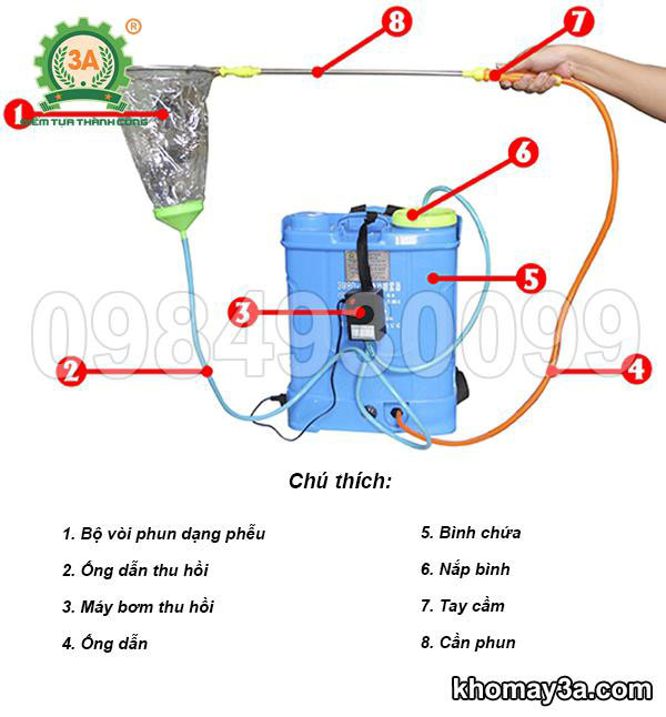 bình phun thuốc điện