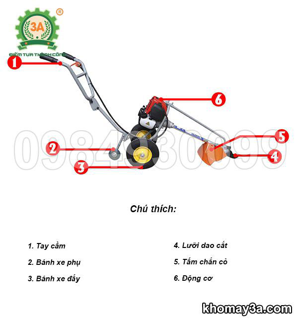 máy cắt cỏ cầm tay mini