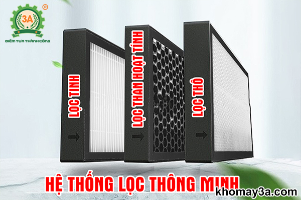 Máy lọc không khí mini 3A