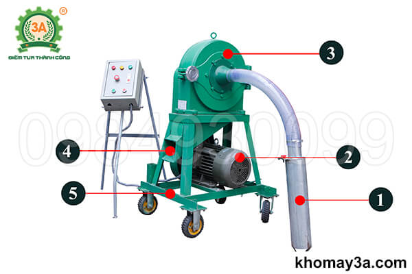 Cấu tạo máy nghiền bột thô 3A7,5Kw (có vòi hút)