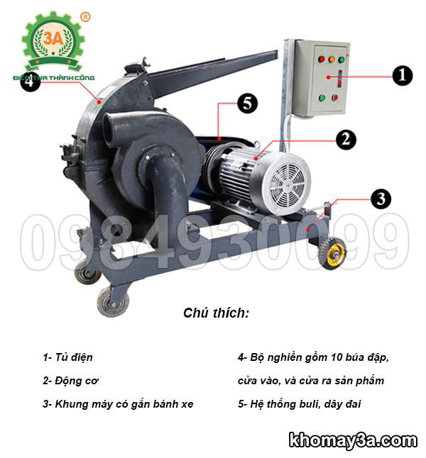 Cấu tạo máy nghiền ngô công nghiệp