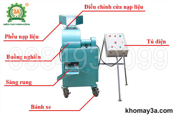 Cấu tạo của máy xay ngô vỡ mảnh 3A5,5Kw 