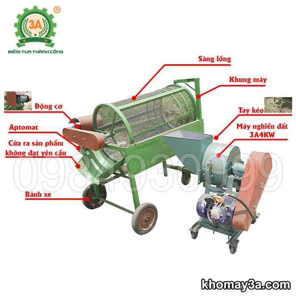 Máy sàng lồng 3A0,5Kw (07)