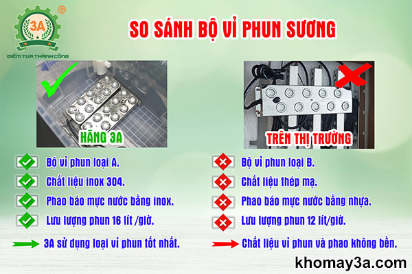 máy tạo ẩm ở kho bảo quản lạnh