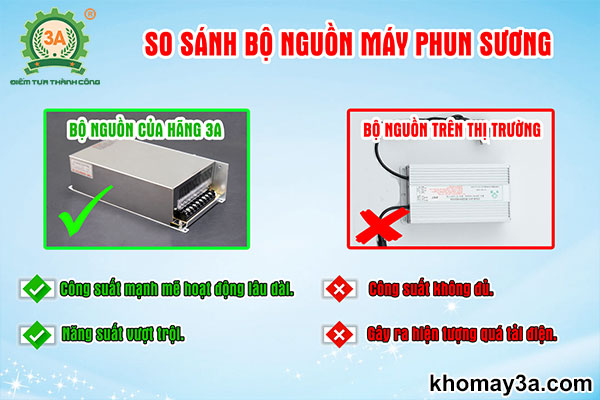 máy tạo ẩm ở kho bảo quản lạnh