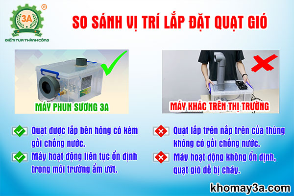 máy tạo ẩm ở kho bảo quản lạnh