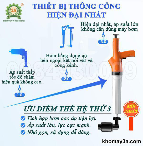 dụng cụ thông tắc đa năng 