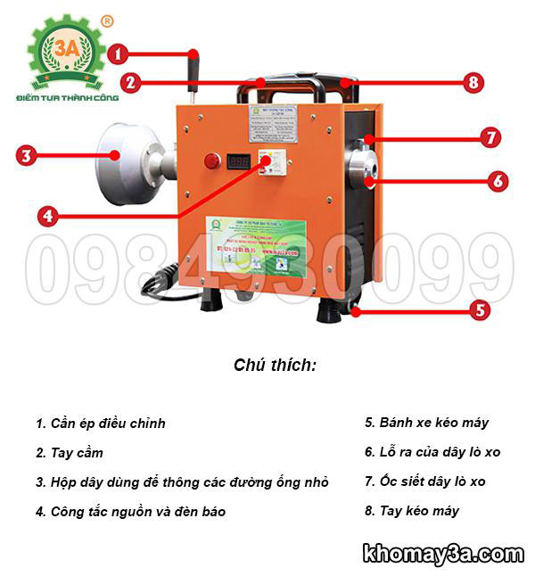 cấu tạo Máy thông tắc đường ống