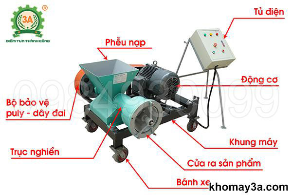 Cấu tạo Máy xay cá, gà nguyên con công suất lớn 3A11KW