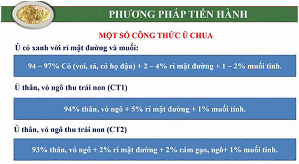 Tui s ủ thức ăn chăn nuôi